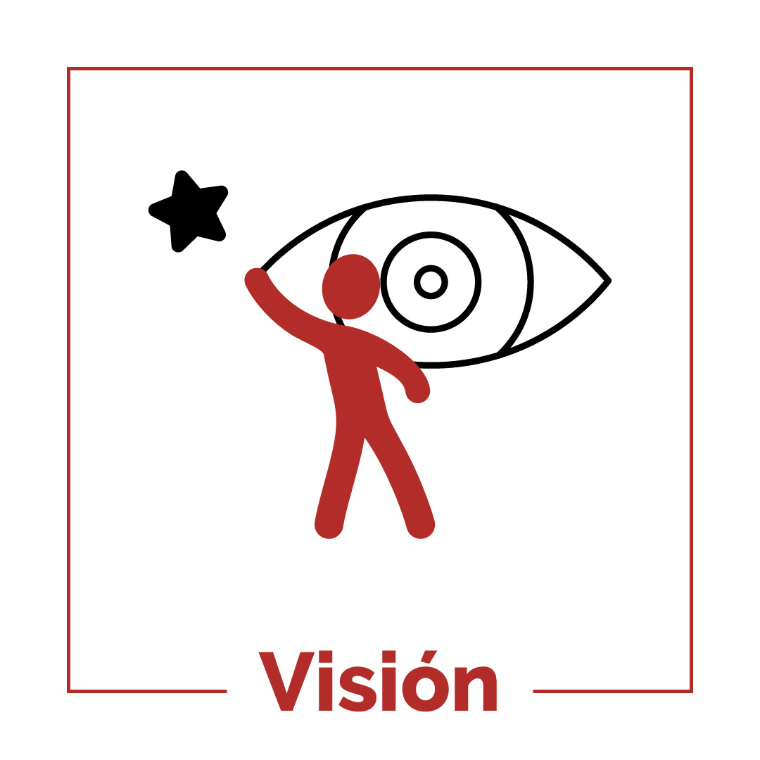 PDF-vision